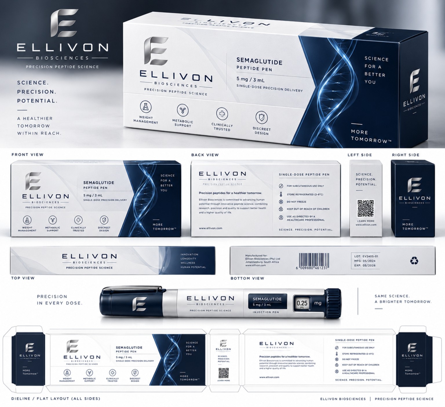 ELLIVON peptide pen carton showing all printed panels
